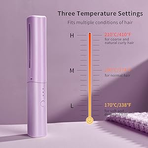 Rechargeable Wireless Hair Straightener Comb Brush for women | 3 Gear Control - Intelligent Shutdown, Hair Styler & Straightener Machine